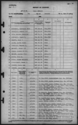 Thumbnail for Report of Changes > 7-Jan-1945