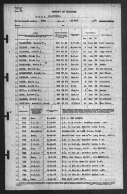 Thumbnail for Report of Changes > 31-Aug-1939