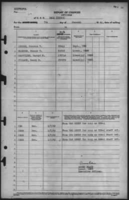 Thumbnail for Report of Changes > 7-Jan-1945