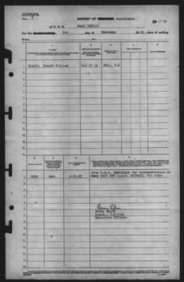 Thumbnail for Report of Changes > 1-Feb-1945