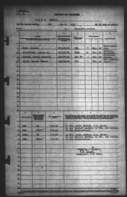 Thumbnail for Report of Changes > 4-Jul-1943