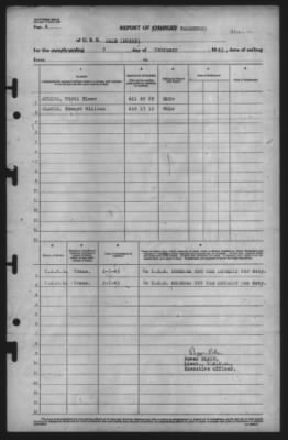 Thumbnail for Report of Changes > 9-Feb-1945