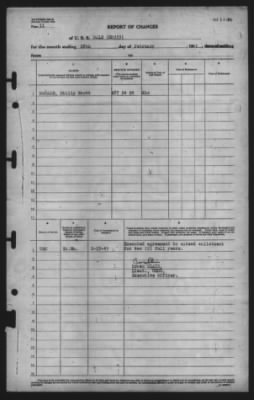 Thumbnail for Report of Changes > 28-Feb-1945