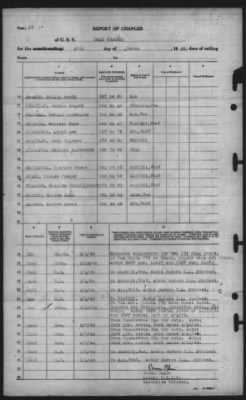 Thumbnail for Report of Changes > 13-Mar-1945