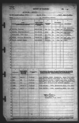 Thumbnail for Report of Changes > 4-Jul-1943