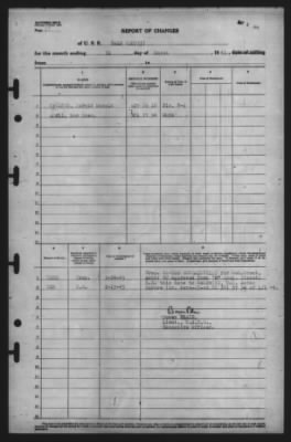 Thumbnail for Report of Changes > 31-Mar-1945