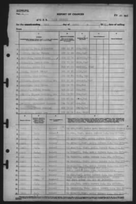 Thumbnail for Report of Changes > 16-Apr-1945