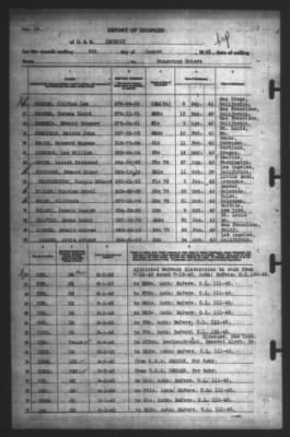 Thumbnail for Report of Changes > 4-Jul-1943