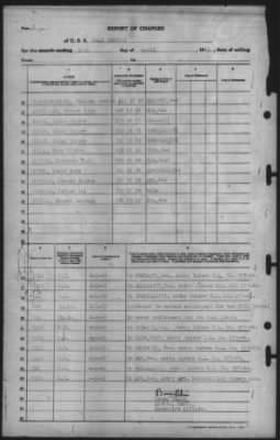 Thumbnail for Report of Changes > 16-Apr-1945