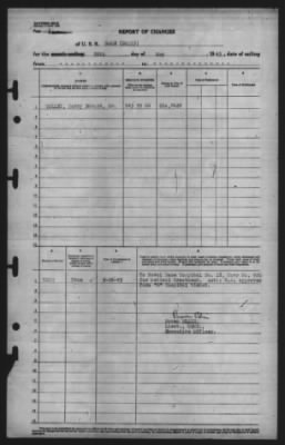 Thumbnail for Report of Changes > 20-May-1945