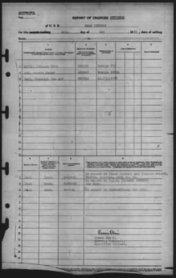 Thumbnail for Report of Changes > 20-May-1945