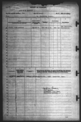 Thumbnail for Report of Changes > 4-Jul-1943