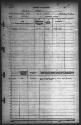 Thumbnail for Report of Changes > 20-Aug-1943