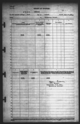 Thumbnail for Report of Changes > 24-Aug-1943