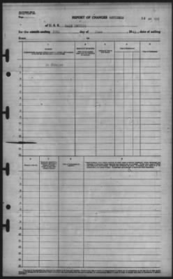 Thumbnail for Report of Changes > 25-Jun-1945