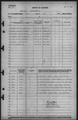 Thumbnail for Report of Changes > 1-Jul-1945