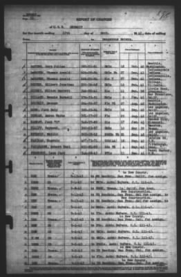 Thumbnail for Report of Changes > 13-Sep-1943