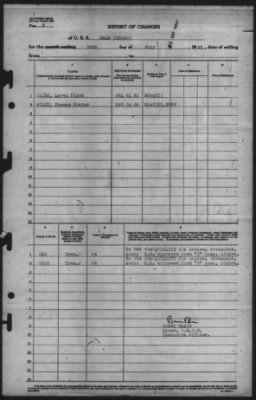 Thumbnail for Report of Changes > 30-Jul-1945