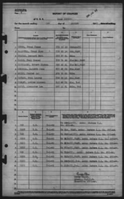 Thumbnail for Report of Changes > 1-Aug-1945