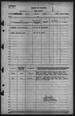 Thumbnail for Report of Changes > 11-Aug-1945