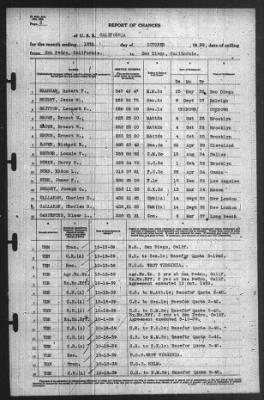 Thumbnail for Report of Changes > 16-Oct-1939