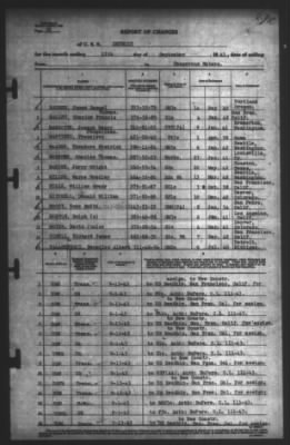 Thumbnail for Report of Changes > 13-Sep-1943