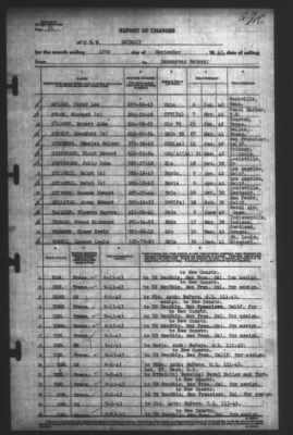 Thumbnail for Report of Changes > 13-Sep-1943