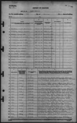 Thumbnail for Report of Changes > 1-Oct-1945