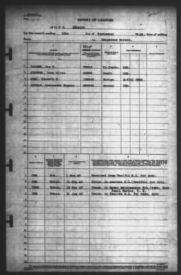 Thumbnail for Report of Changes > 13-Sep-1943