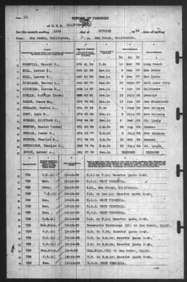 Thumbnail for Report of Changes > 16-Oct-1939