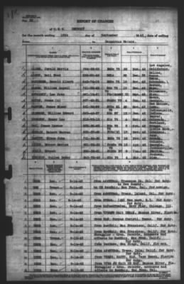 Thumbnail for Report of Changes > 15-Sep-1943