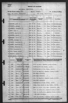 Thumbnail for Report of Changes > 16-Oct-1939