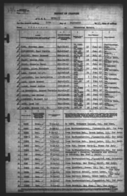 Thumbnail for Report of Changes > 15-Sep-1943