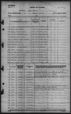 Thumbnail for Report of Changes > 12-Oct-1945