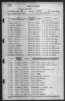 Thumbnail for Report of Changes > 16-Oct-1939