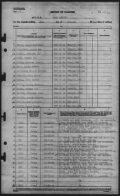 Thumbnail for Report of Changes > 12-Oct-1945