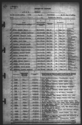 Thumbnail for Report of Changes > 15-Sep-1943