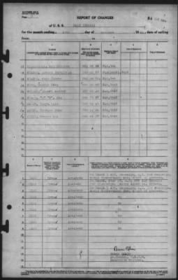 Thumbnail for Report of Changes > 12-Oct-1945