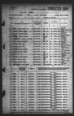 Thumbnail for Report of Changes > 15-Sep-1943