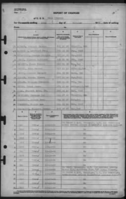 Thumbnail for Report of Changes > 15-Oct-1945