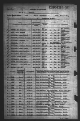 Thumbnail for Report of Changes > 15-Sep-1943