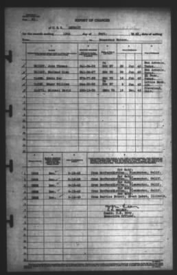 Thumbnail for Report of Changes > 15-Sep-1943