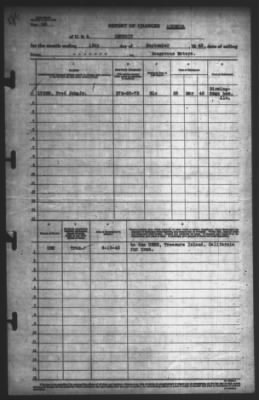 Thumbnail for Report of Changes > 15-Sep-1943