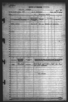 Thumbnail for Report of Changes > 15-Sep-1943