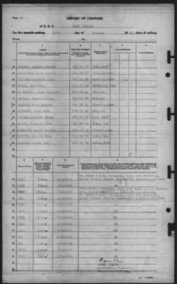 Thumbnail for Report of Changes > 15-Oct-1945