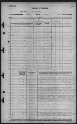 Thumbnail for Report of Changes > 15-Oct-1945