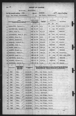 Thumbnail for Report of Changes > 19-Oct-1939