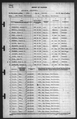 Thumbnail for Report of Changes > 19-Oct-1939