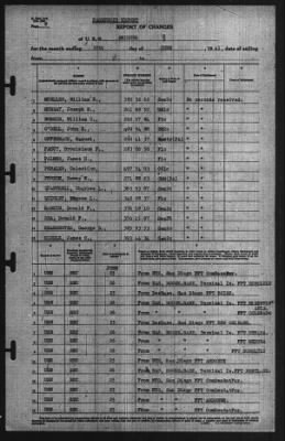 Roport Of Changes > 30-Jun-1941