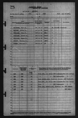 Roport Of Changes > 30-Jun-1941